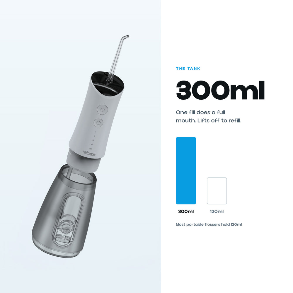 reboot R01 water flosser 300ml tank compared with a typical 120ml tank