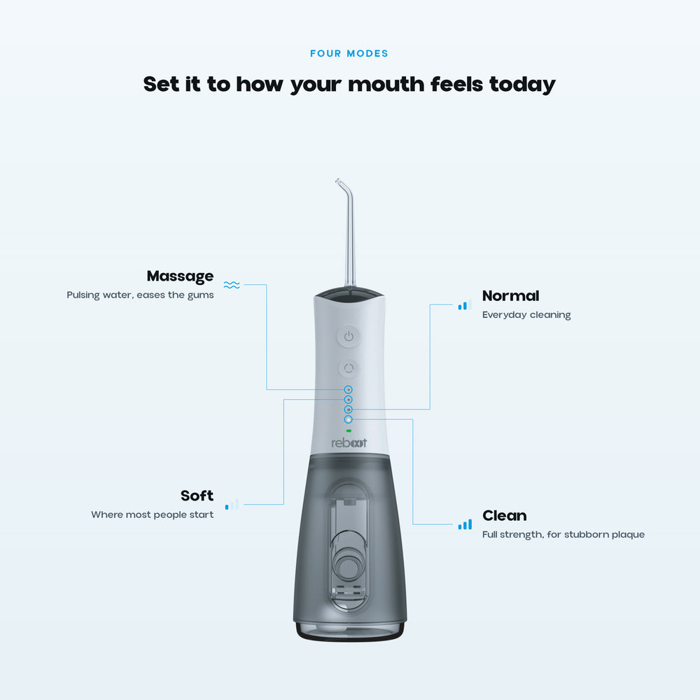 reboot R01 four pressure modes, massage soft normal clean